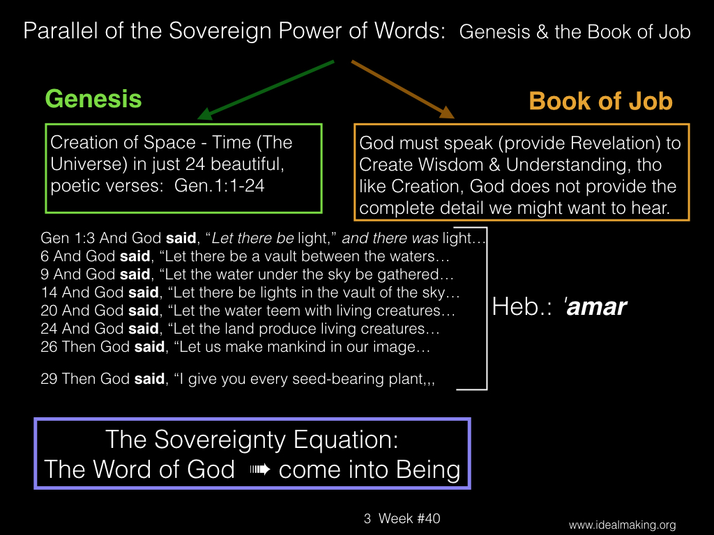 Book of Job, Week #40B.003