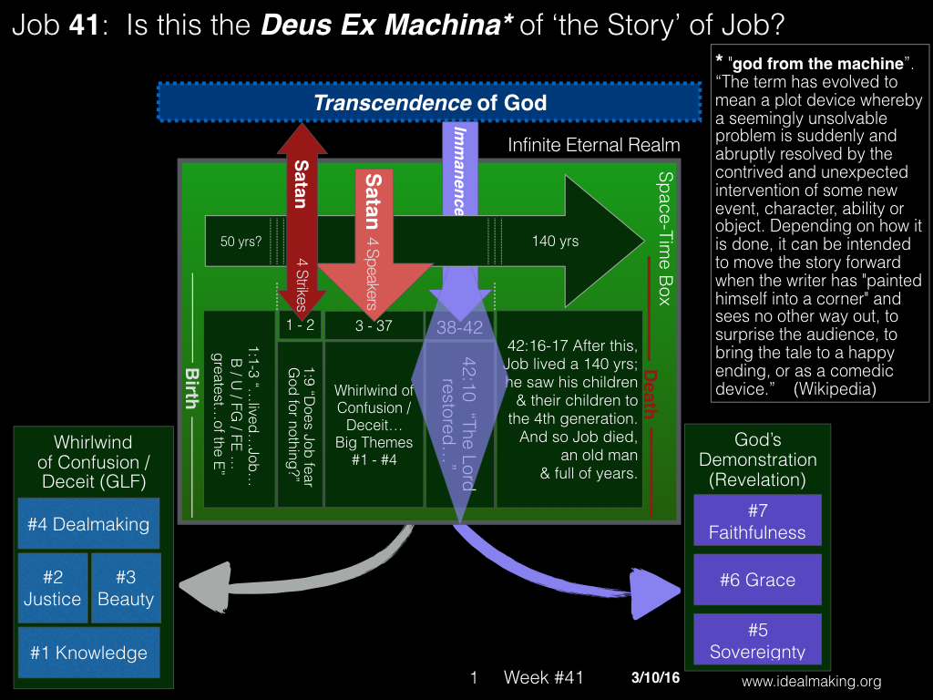 Book of Job, Week #41 JPEGs.001
