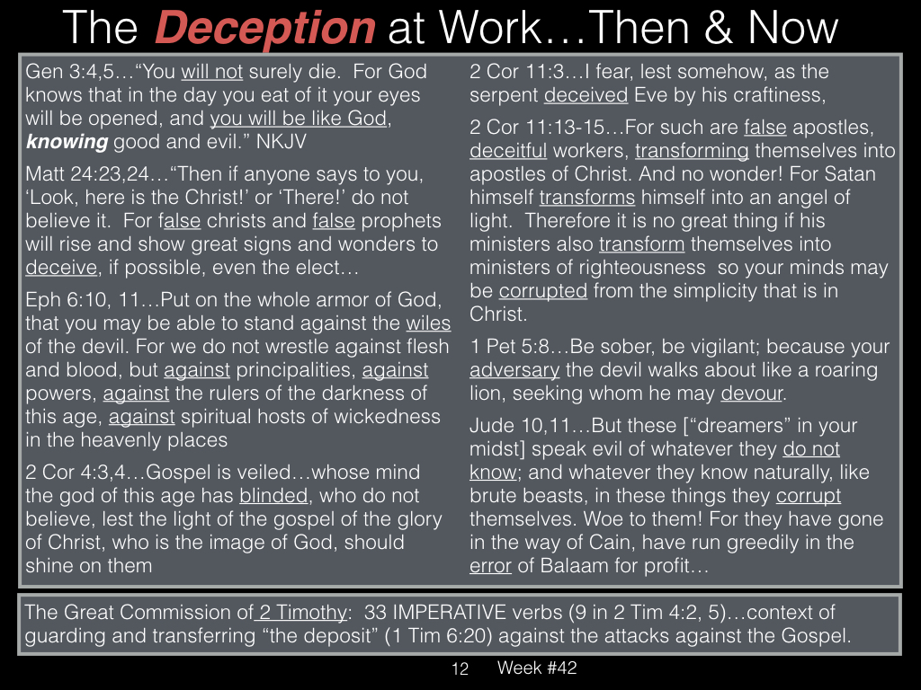 Book of Job, Week #42.012